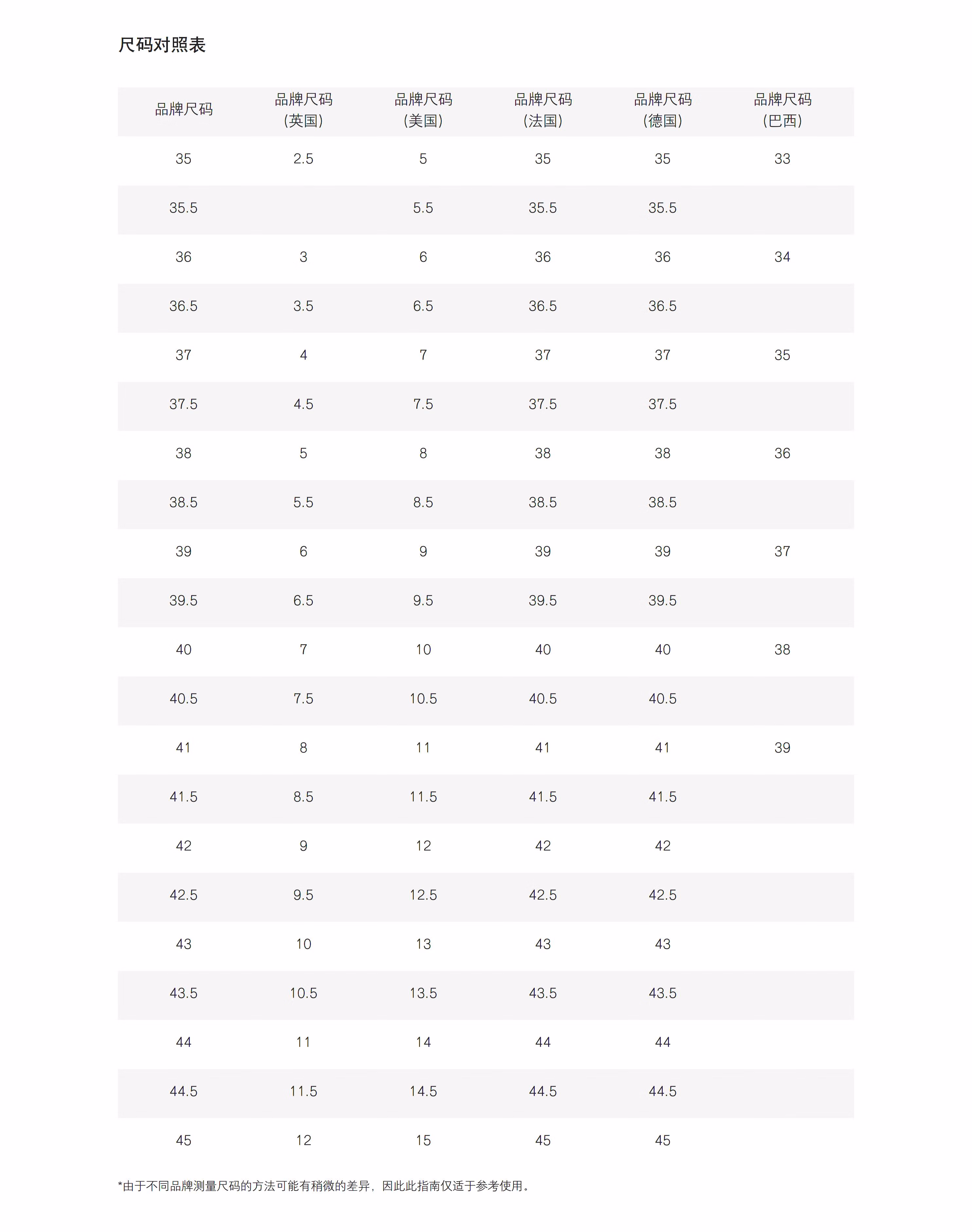 范思哲(versace) 20秋冬 女士 logo印花凉鞋 黑色 it40【图片 价格