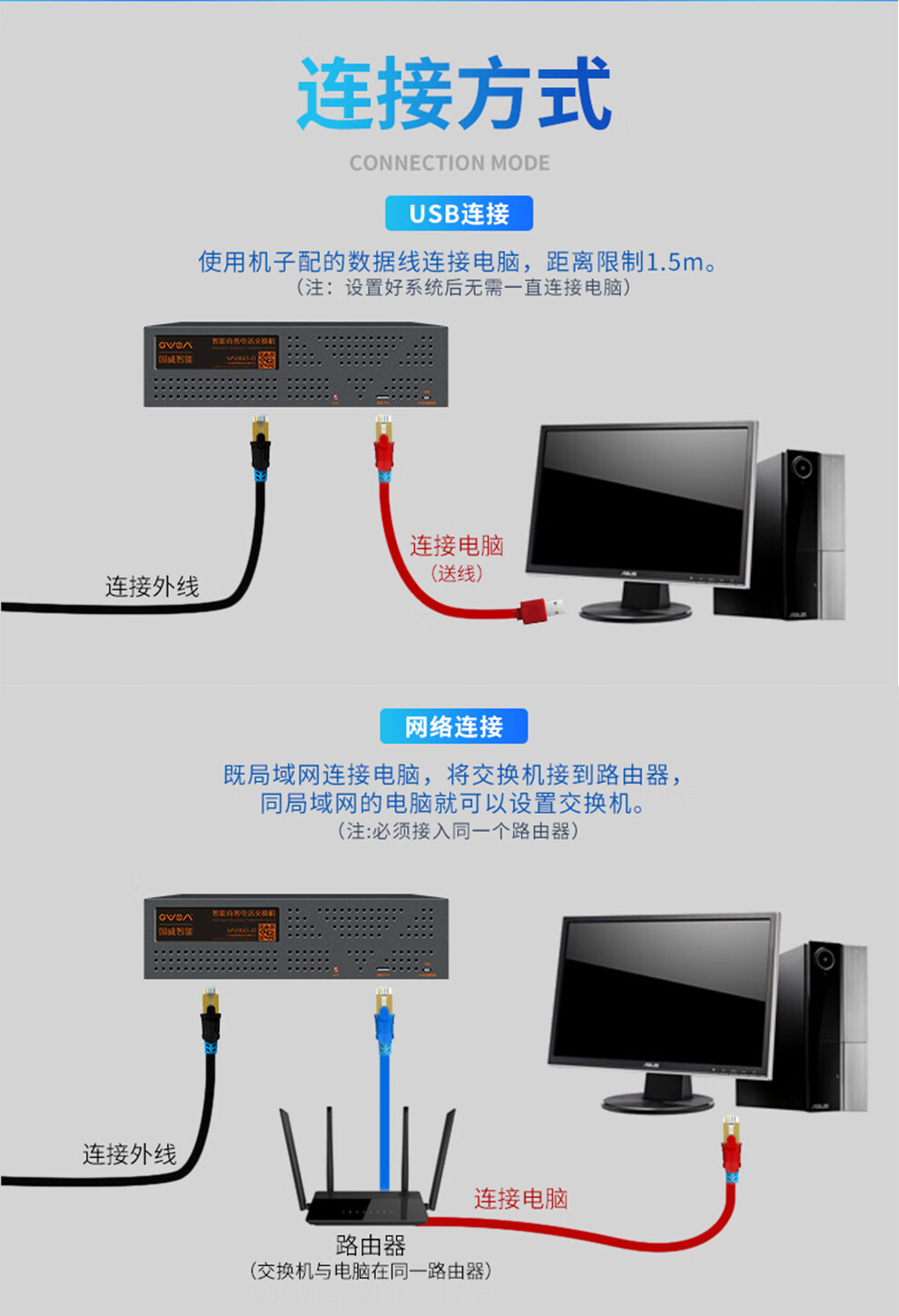 有线电话机的应用(有线电话机的应用有哪些)