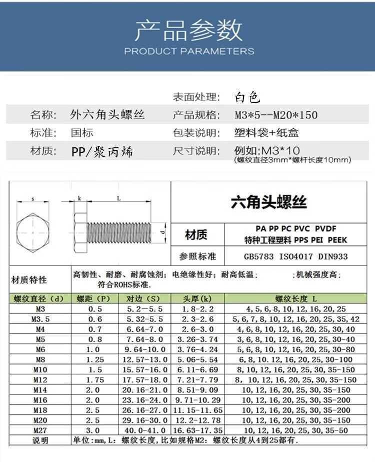 m18 m20 m27塑料螺栓 pp螺絲 m16*20(1顆價格)