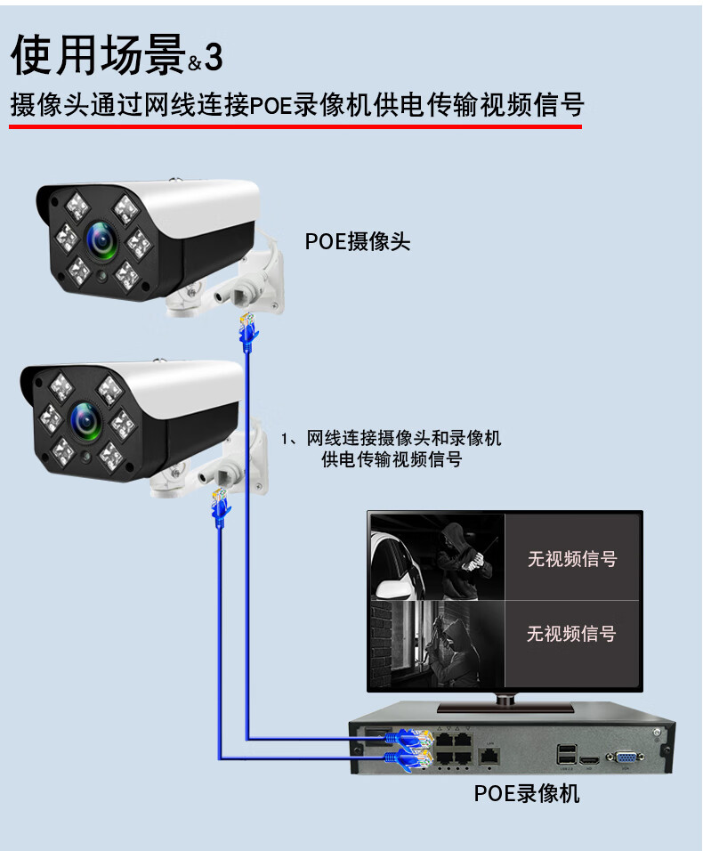 dioedf 48vpoe供电网络摄像头监控网线红外夜视防雨手机远程h.