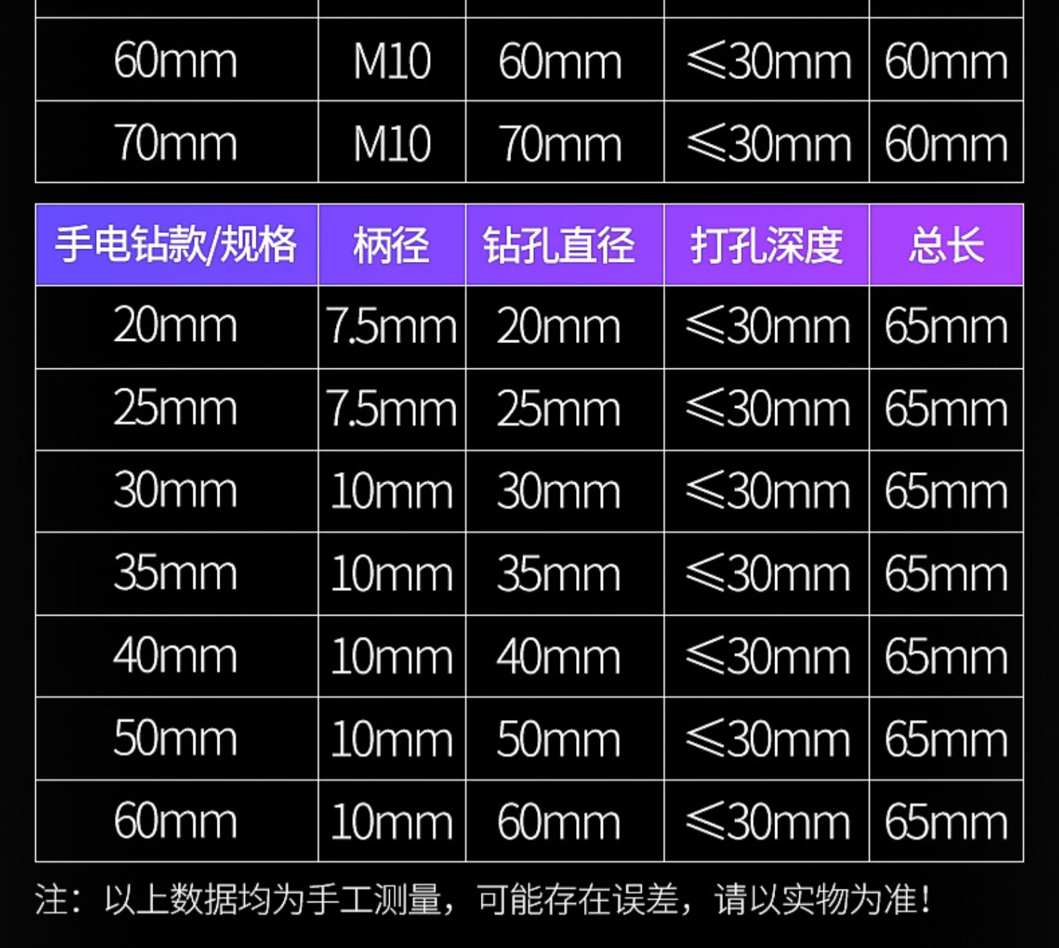 瓷砖钻头金刚钻头岩板开孔器角磨机专用开孔器钎焊金刚石扩孔钻头石材