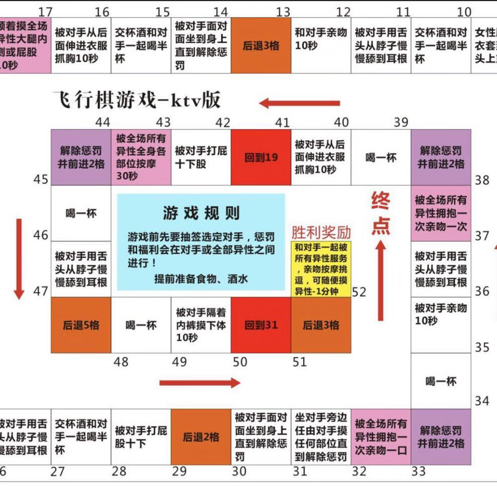 情侣飞行棋惩罚棋图图片