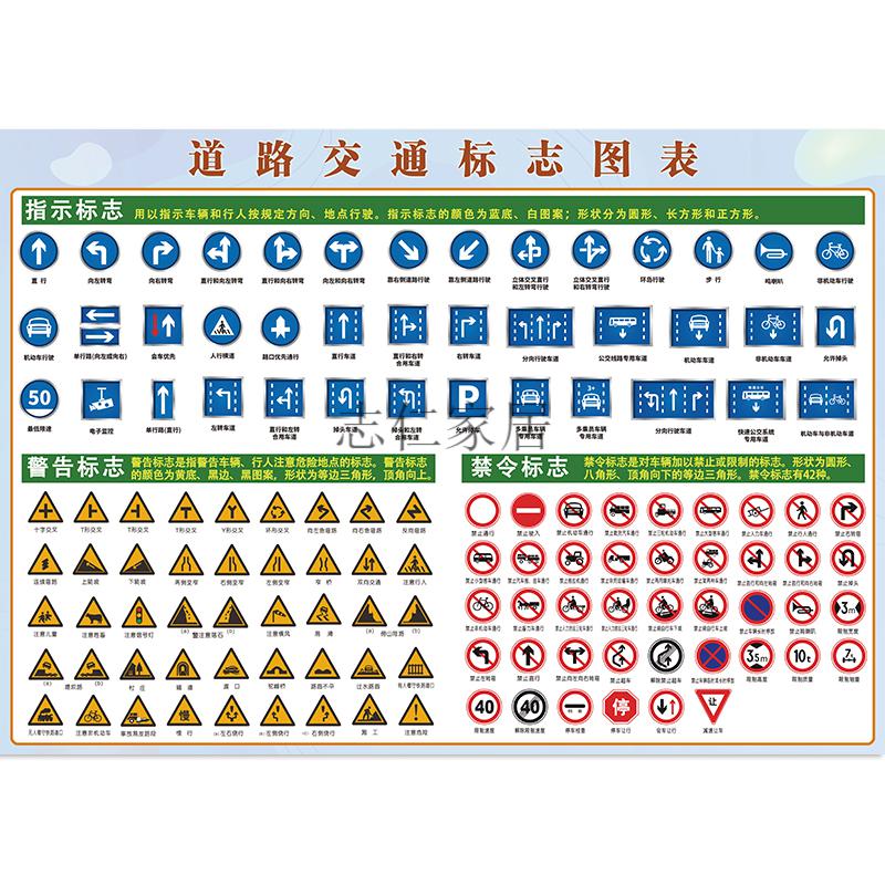 立始 世界各國大全汽車交通標誌天文科普星球海報貼紙貼圖牆貼掛圖 d