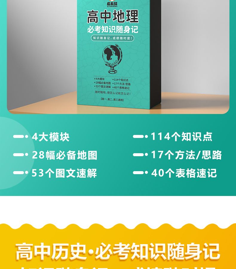 高中必考知识点大全套公式记忆手卡语数高中速记随身数学规格英数理化物化生随身速记卡 高中【数学】 无规格详情图片12