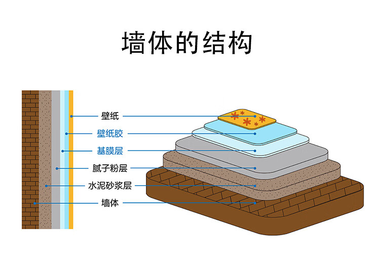 罗尔环保rower净享无忧水晶渗透基膜墙纸辅料