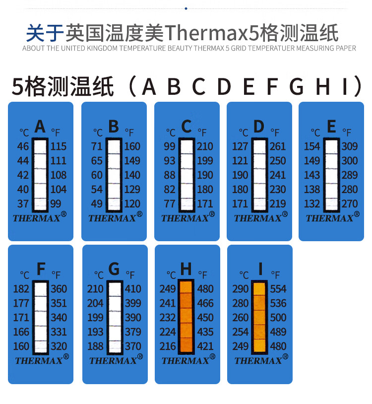 英国thermax测温纸热敏温度试纸高温变色不可逆5格8格10格贴 5格 b型