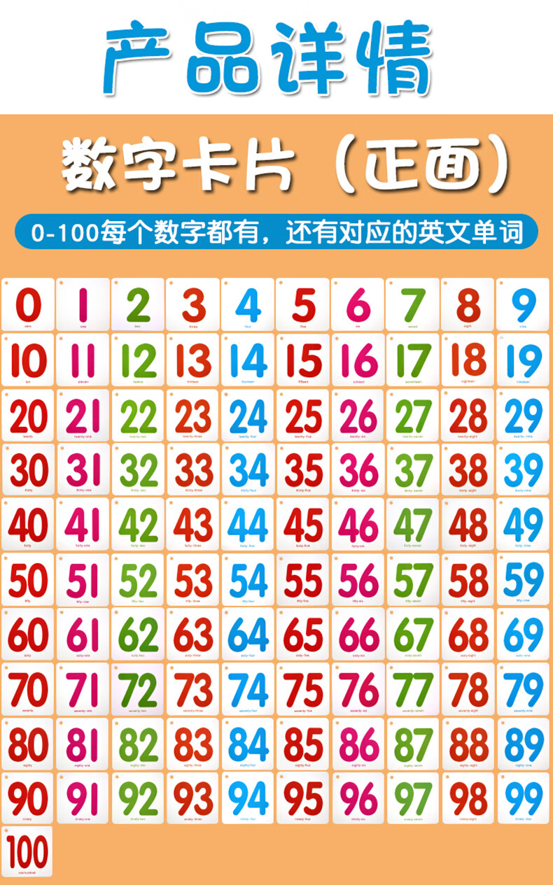 1-100数字格式图片图片