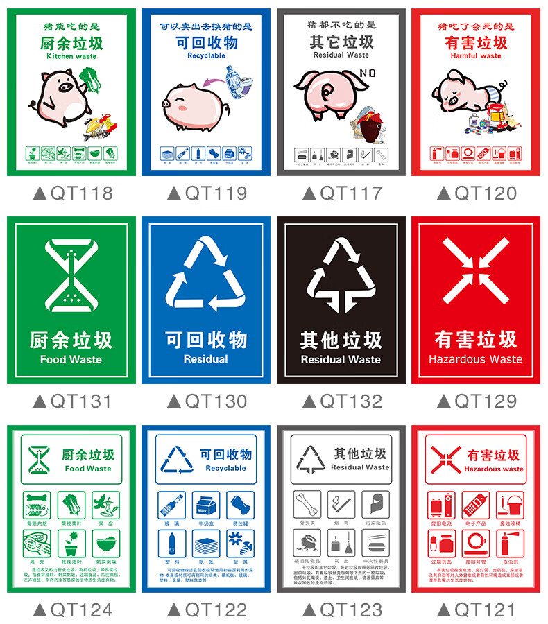 新国标版垃圾分类贴纸标识贴北京厨余可回收垃圾桶防水环保标签贴h1