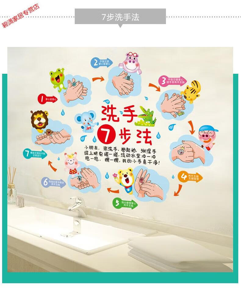 辉客映上幼儿园七步洗手法墙贴步骤图环创材料主题墙成品教室开学墙面