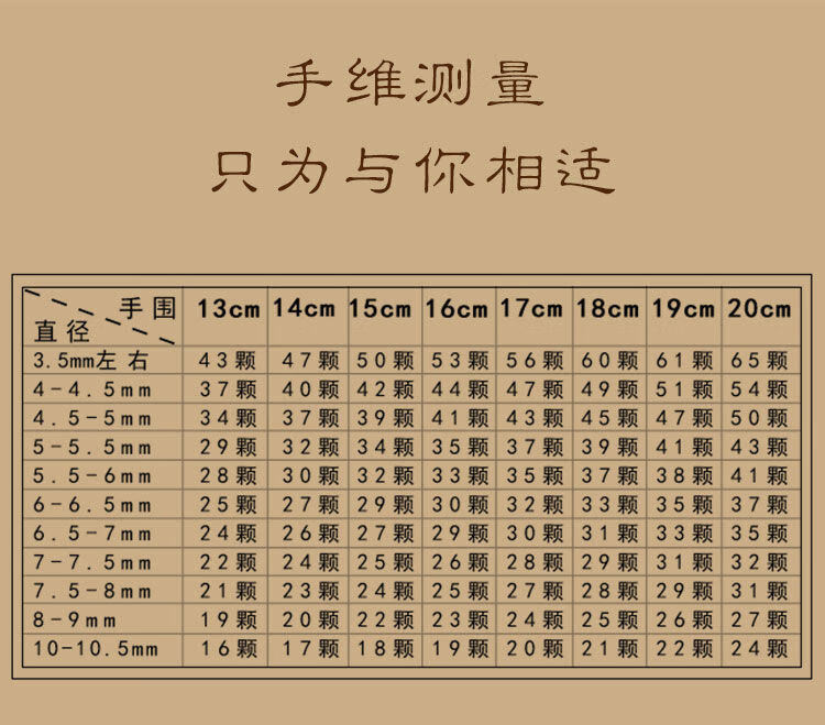 身高体重手围表图片