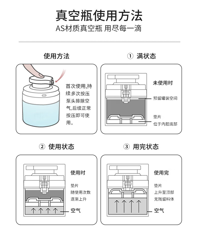 可忆美蝾螈肽祛痘精华液护肤品提亮淡纹配送样品套装保湿修护痘印祛痘坑 【随机发】2支体验装5ml