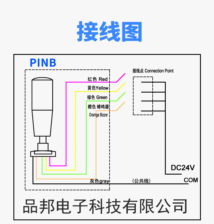 三色led警示灯信号灯单层折叠24v工业声光报警器220v蜂鸣器p01