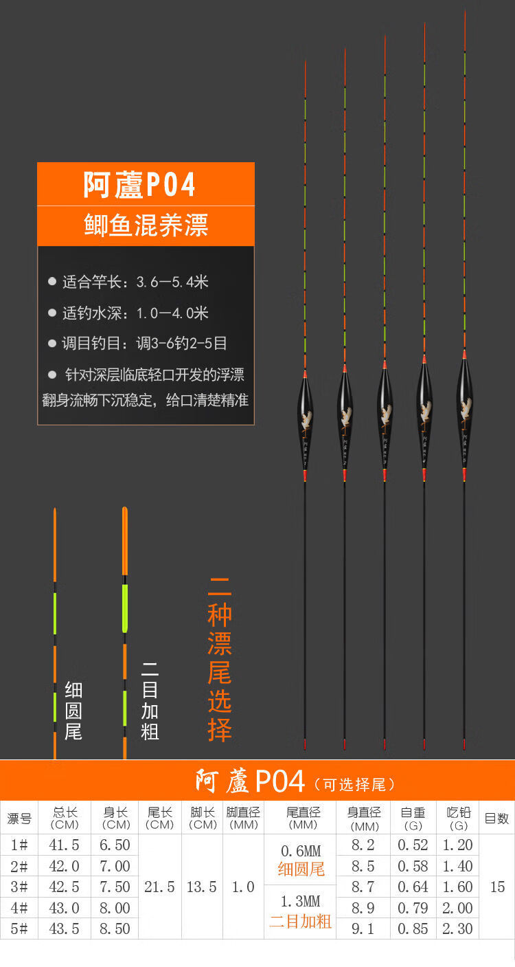 漂翻身快醒目黑坑罗非细长身浮漂深水音然阿卢c012目加粗巴尔杉2号1支