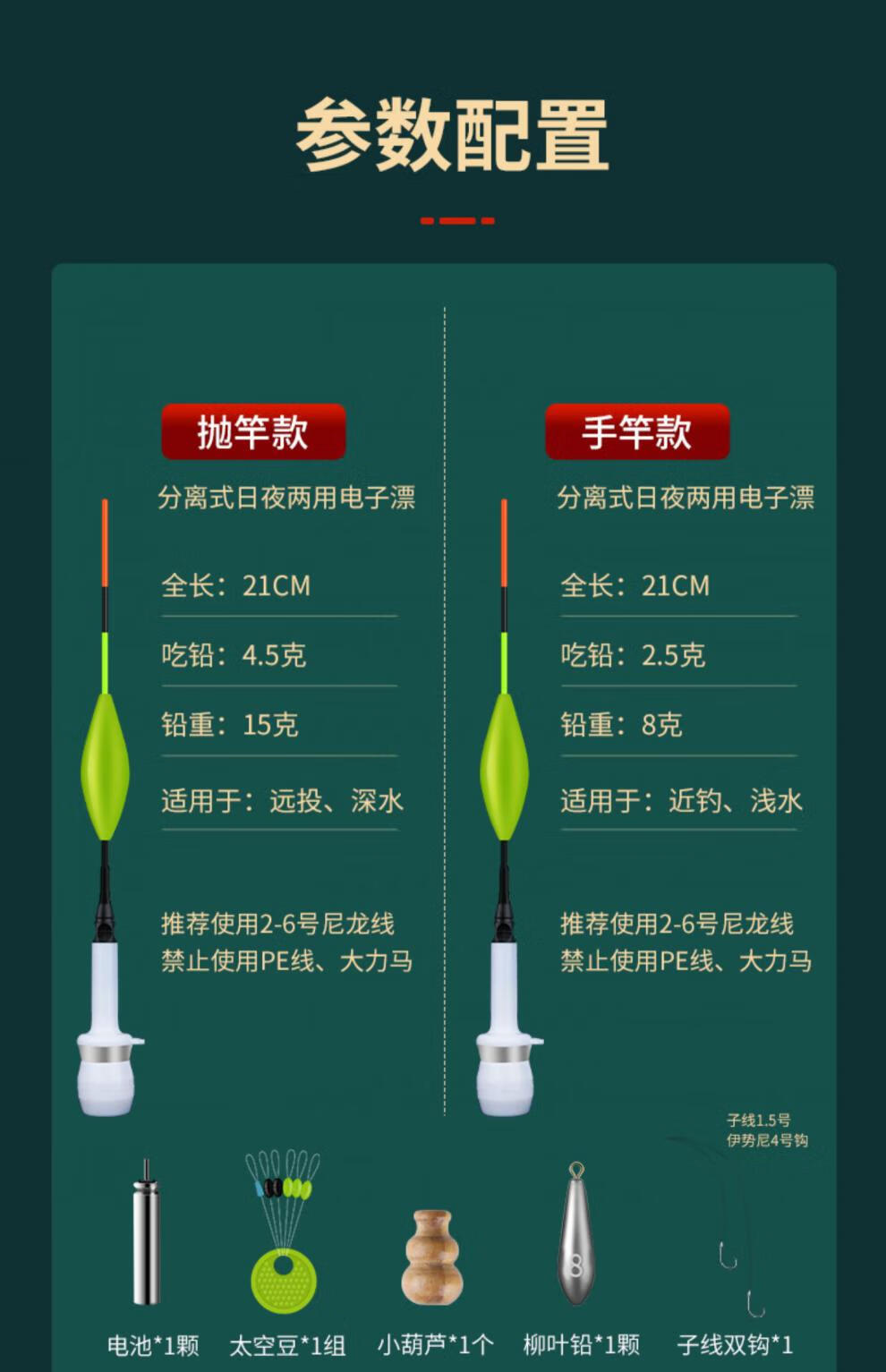 民間藝人自動找底免調漂夜光魚漂大物遠投滑漂高靈敏醒目電子浮漂