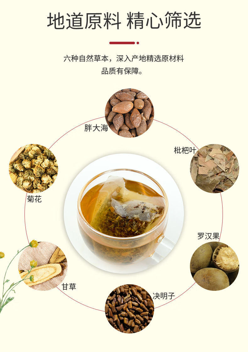 湖北李時珍胖大海菊花茶甘草枇杷金銀花茶羅漢果茶包150g1盒