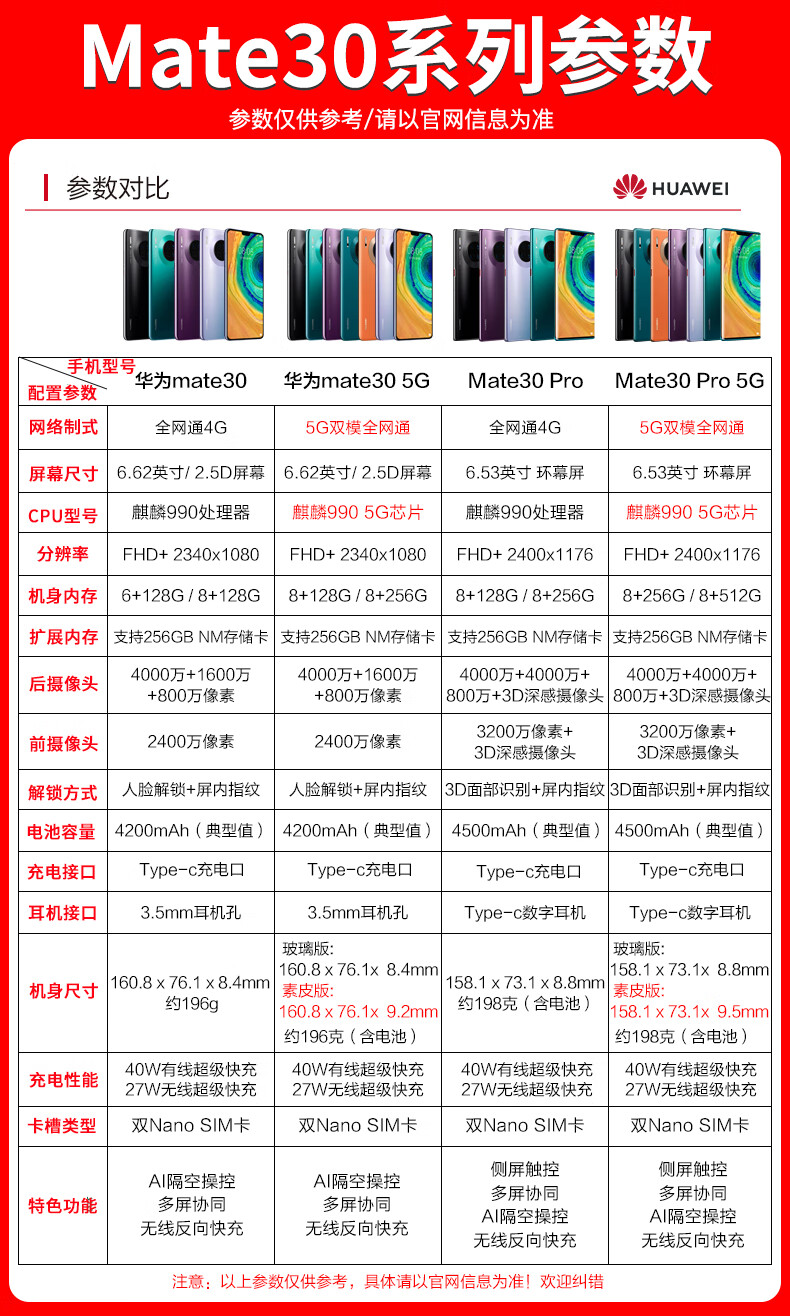 华为mate30参数pro图片