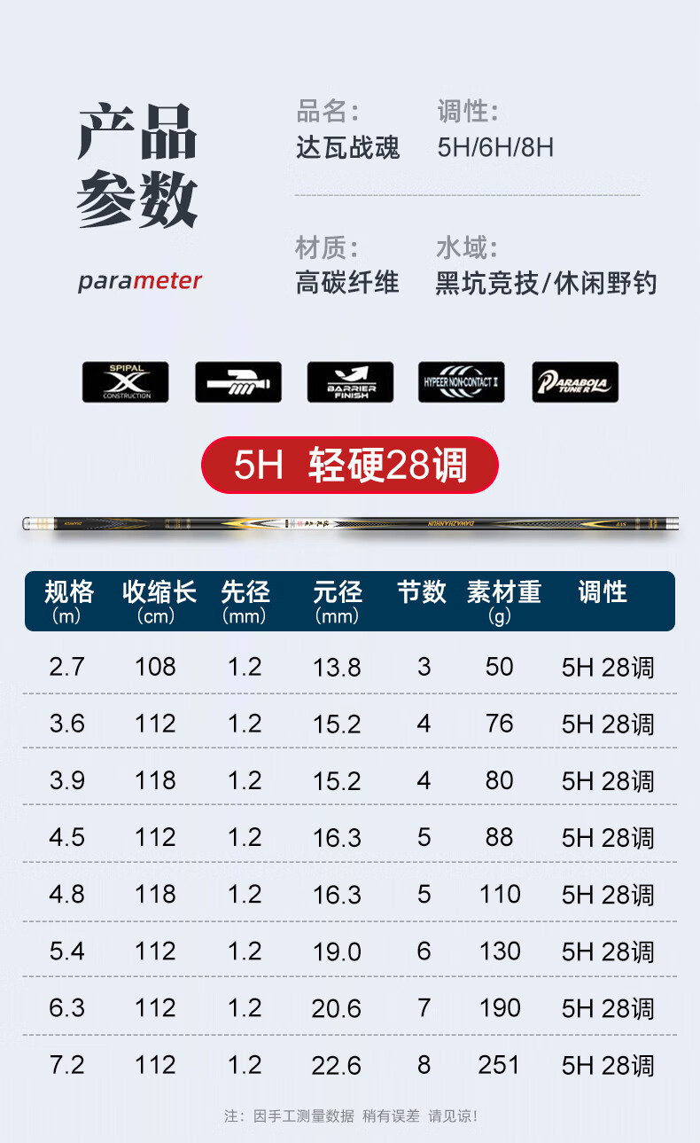 2022新品达瓦黑坑钓鱼竿战魂鲤鱼竿手竿超轻超硬28调6h19调台钓竿黑坑