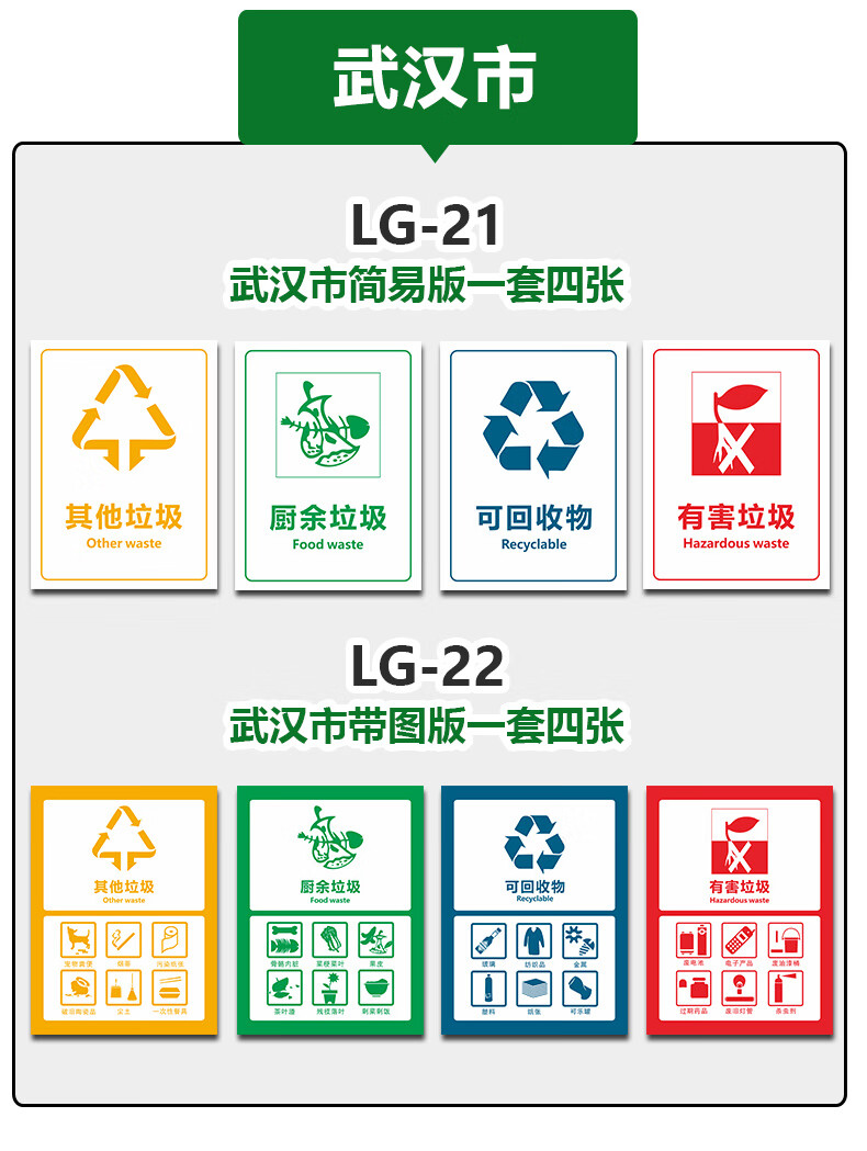 新國標垃圾分類標識貼紙垃圾桶可回收不可回收有害廚餘其他垃圾標識