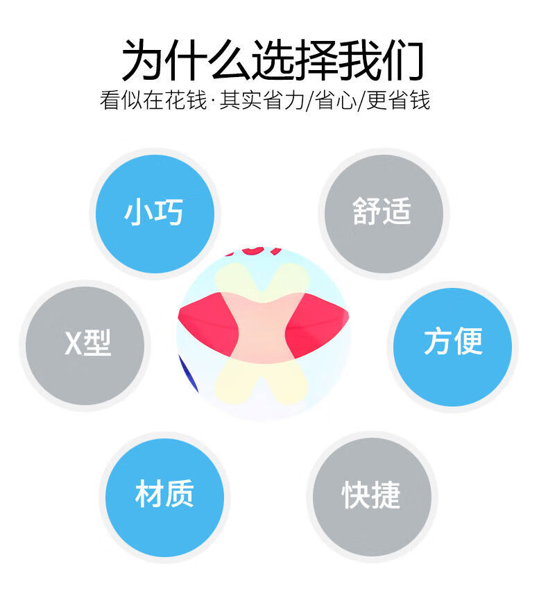 口封口贴闭嘴神器睡觉防张嘴嘴巴闭口封嘴睡眠唇贴胶布 i型呼吸贴一包