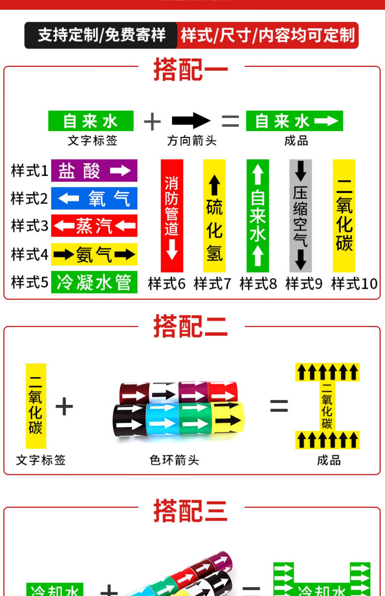 黎明之夜壓縮空氣管道標識貼紙工廠管道流向箭頭標識貼牌色環標識流向