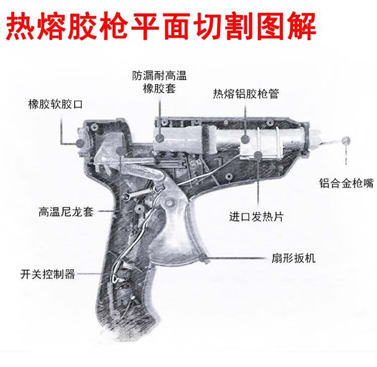 热熔胶内部结构图图片