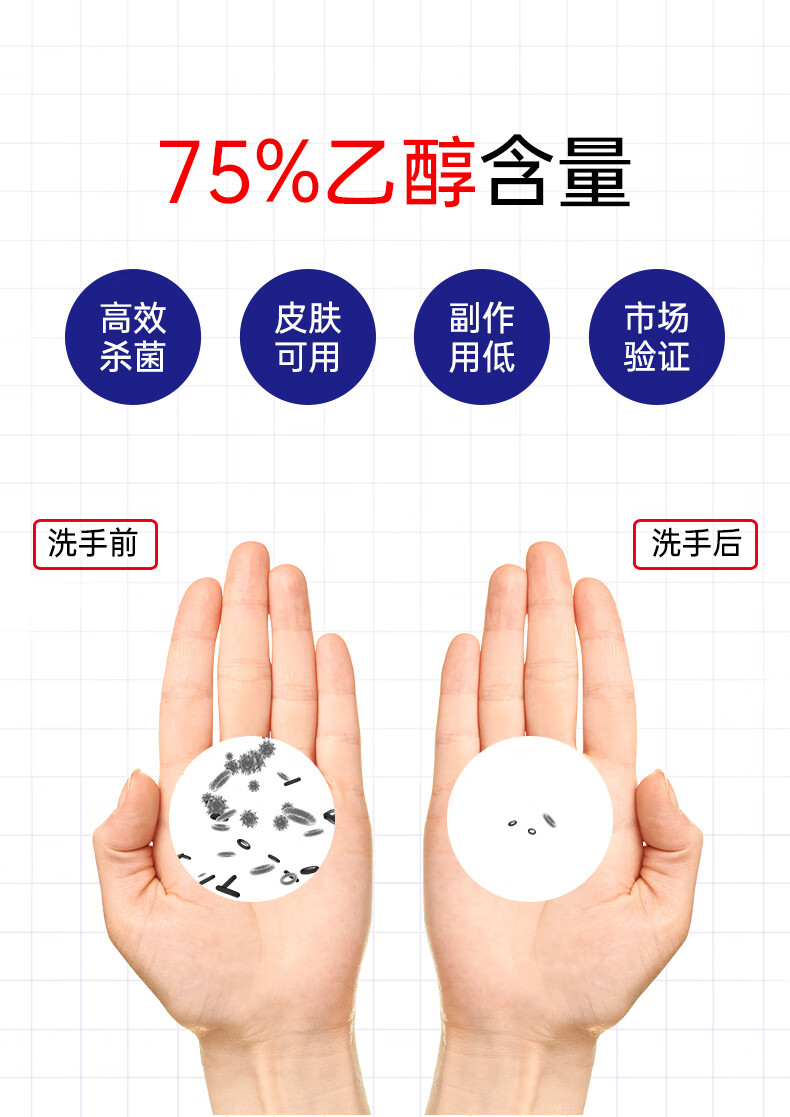 小白鲸babybeluga免洗洗手液30ml儿童学生外出酒精杀菌抑菌消毒洗手液