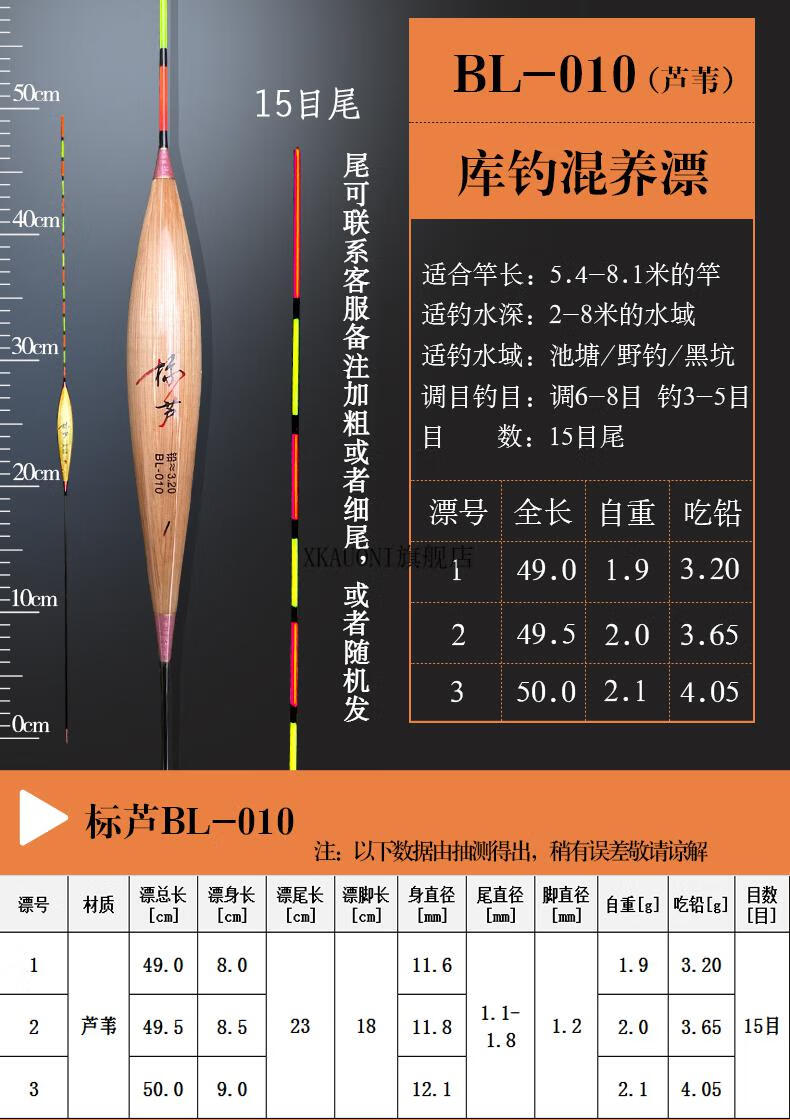 阿卢浮漂a58下刀数据图片