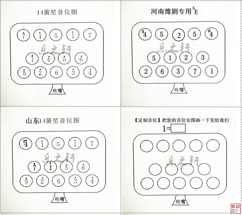 十四簧降E笙指法图图片