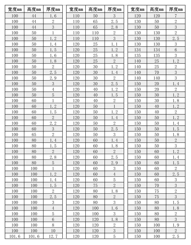 定制铝合金铝方管型材矩形管扁管铝方通铝管20253040506080材料铝合金