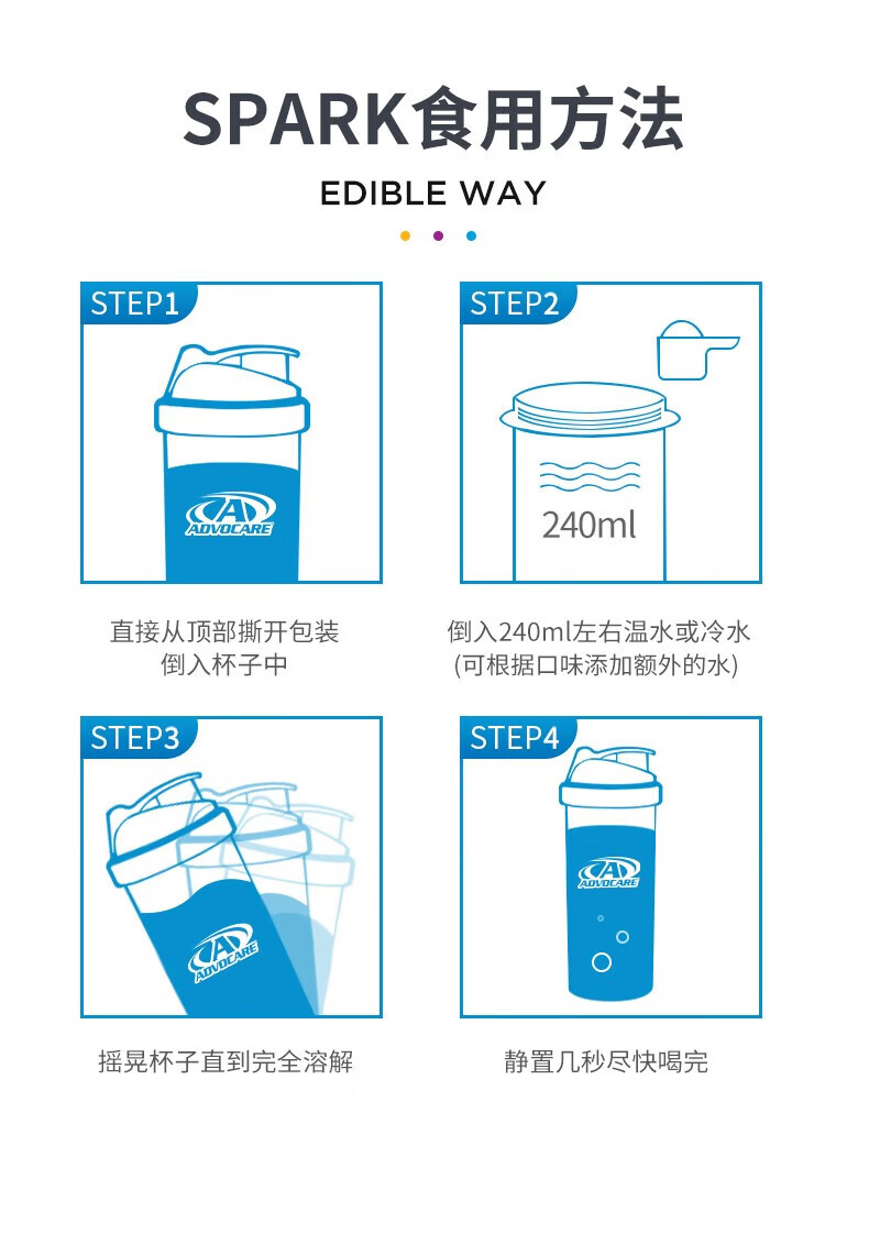 advocare美国进口0脂spark运动饮料冲剂粉低卡维生素14包-l spark混合
