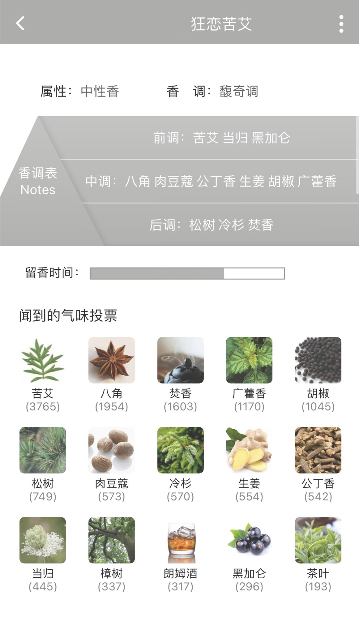 LISCA冥府之路馥郁布列塔尼的空气小偷玫瑰狂恋苦艾无花果试管香水小样 小偷玫瑰 2ml