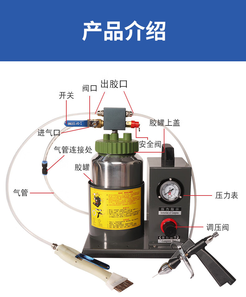 刷膠機雙頭刷子膠水塗膠機打膠器配件小型鞋底上膠刷膠點膠機25升雙頭