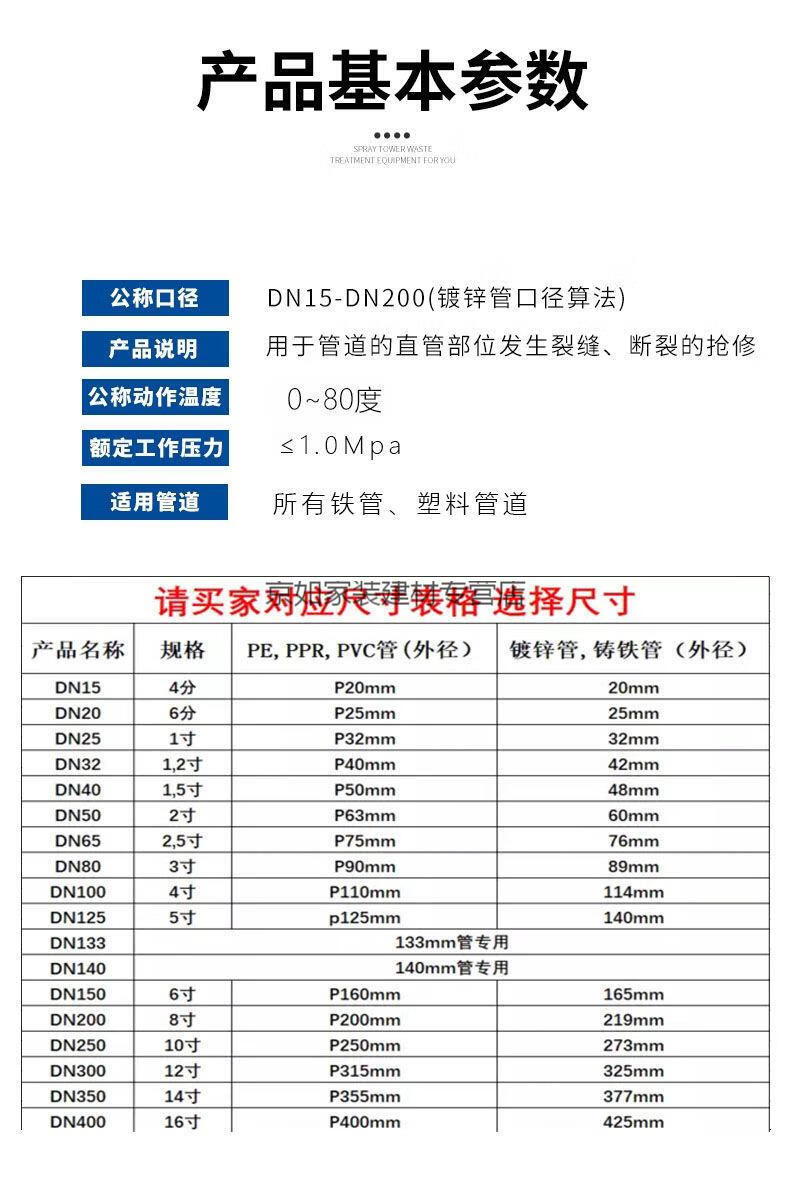 钢板抢修接哈夫节快速接头抱箍补漏卡子水管堵漏器夹板哈弗接管卡 9