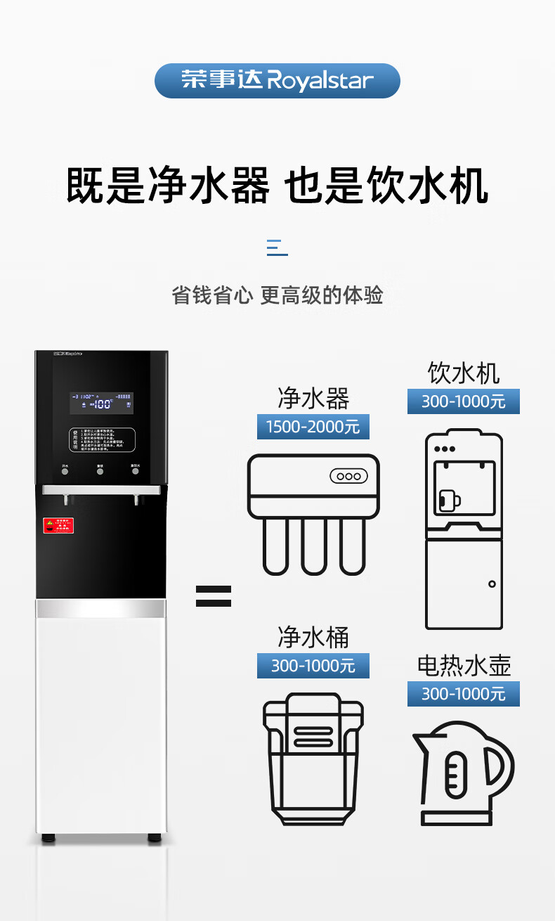 荣事达净水器结构图图片