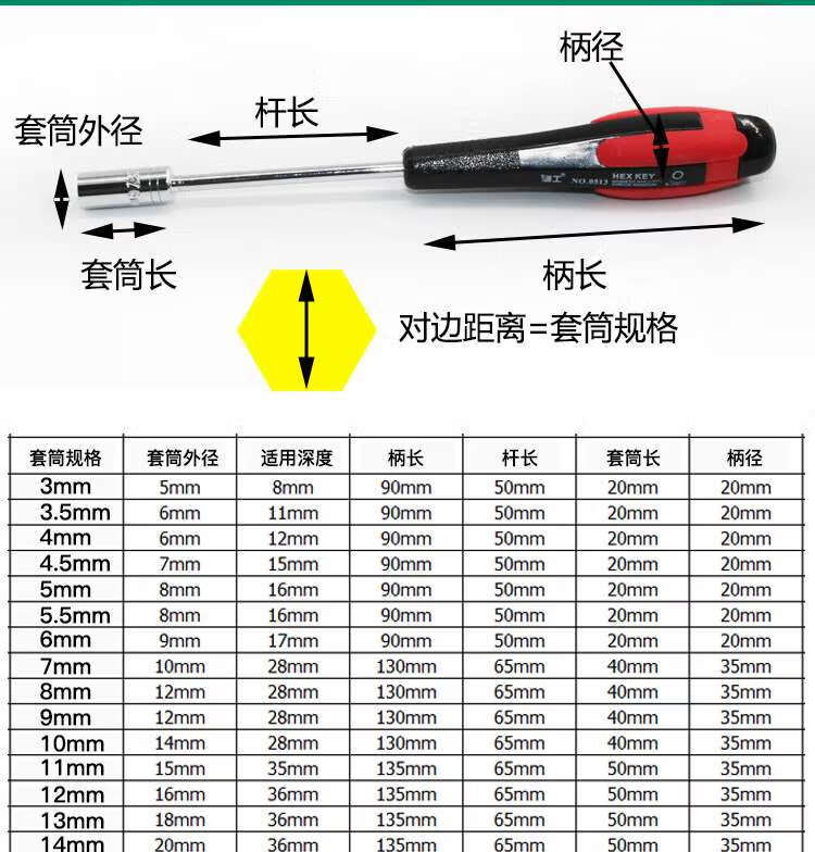 y型螺丝刀规格型号表图片