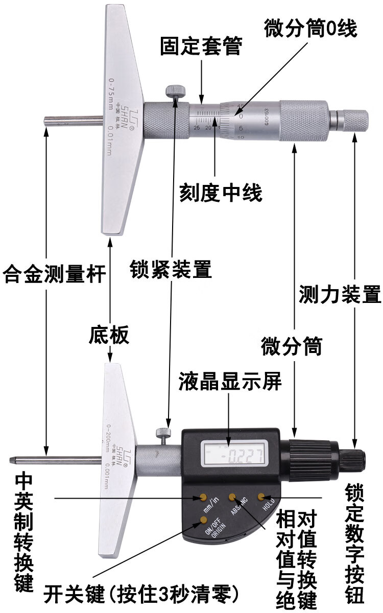 桂林青量青海桂量电子深度千分尺数显0