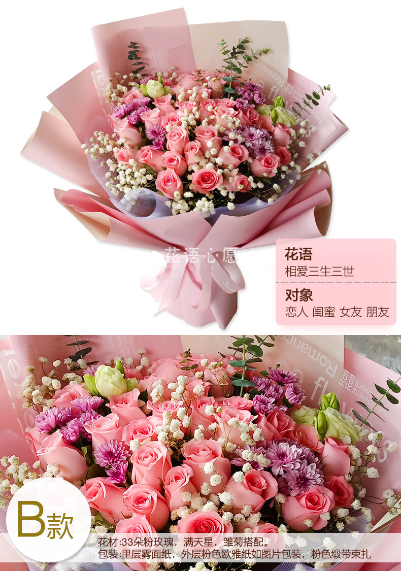 花语心愿粉玫瑰花束鲜花速递同城配送七夕情人节生日礼物送女友北京