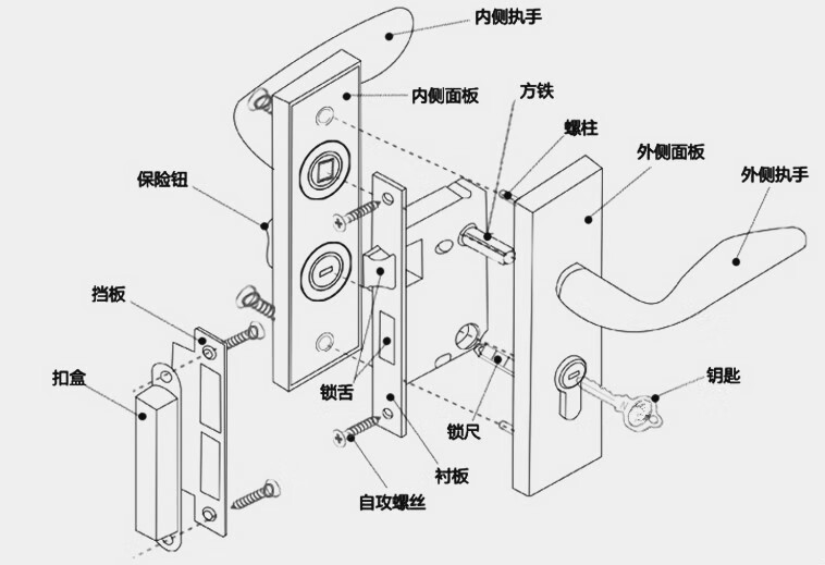 钢丝锁结构图图片