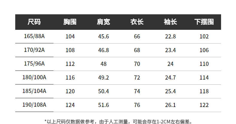 短袖衣服版型图解大全图片