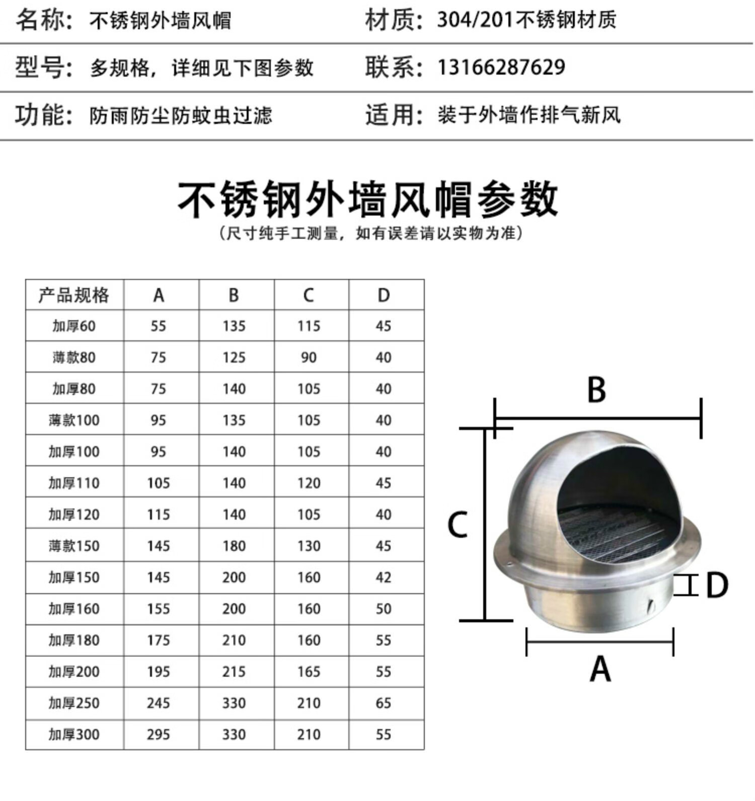 帽檐尺寸图解图片