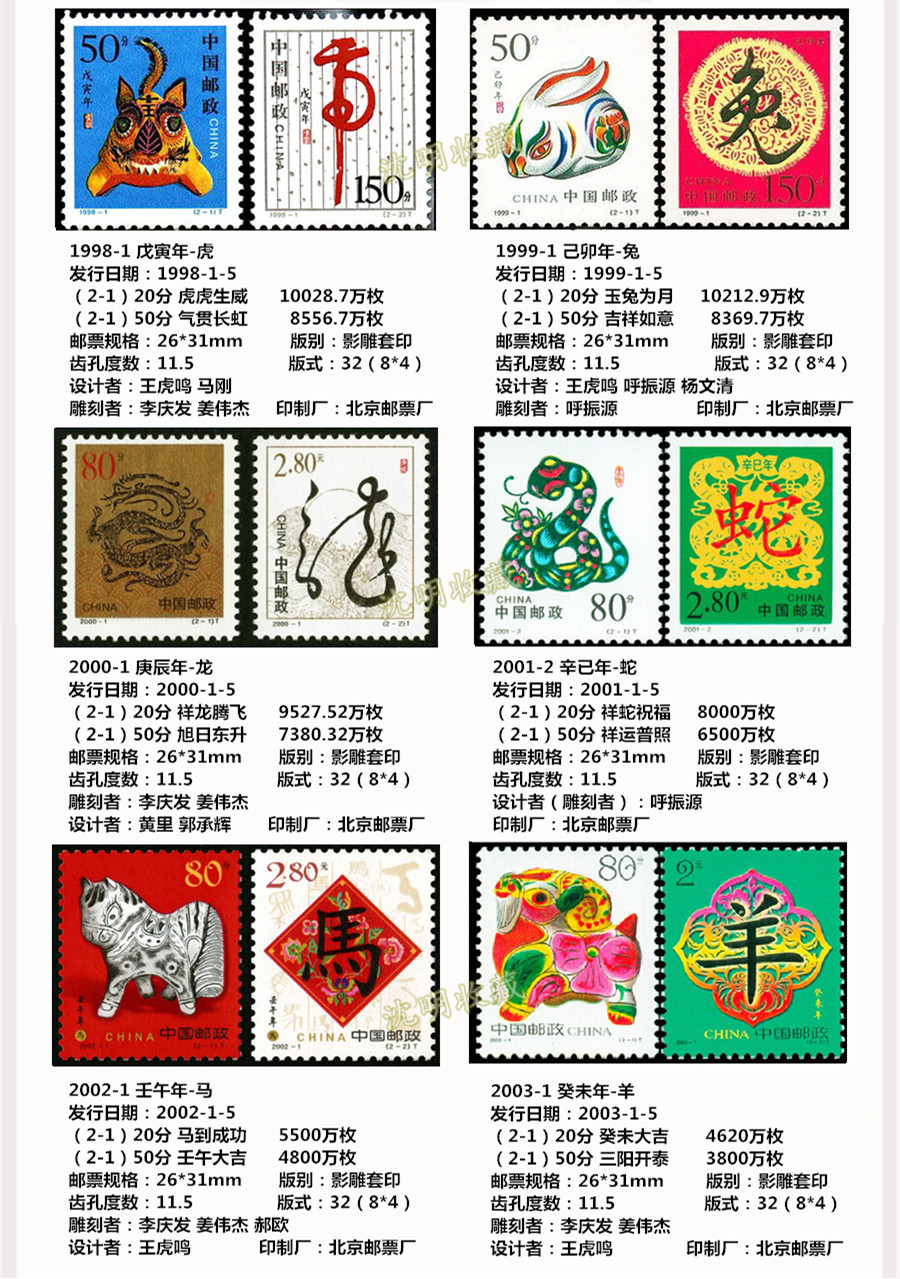 【沈明收藏】中国十二生肖邮票 第二轮12生肖邮票套票 全新品 2003-1