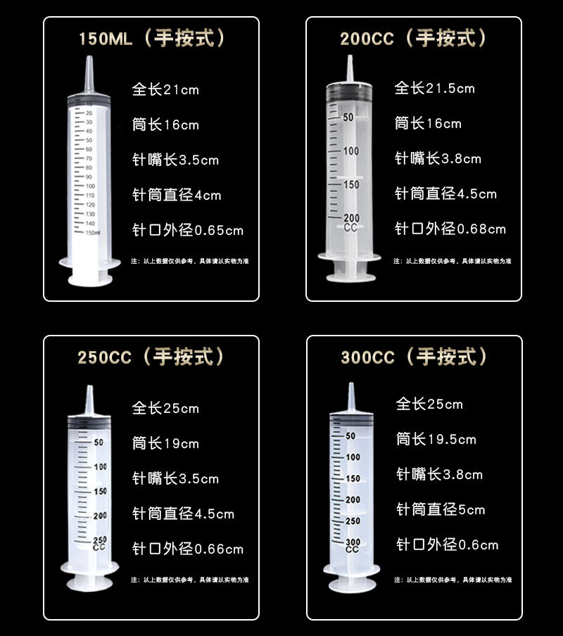 针筒注射器部位名称图片