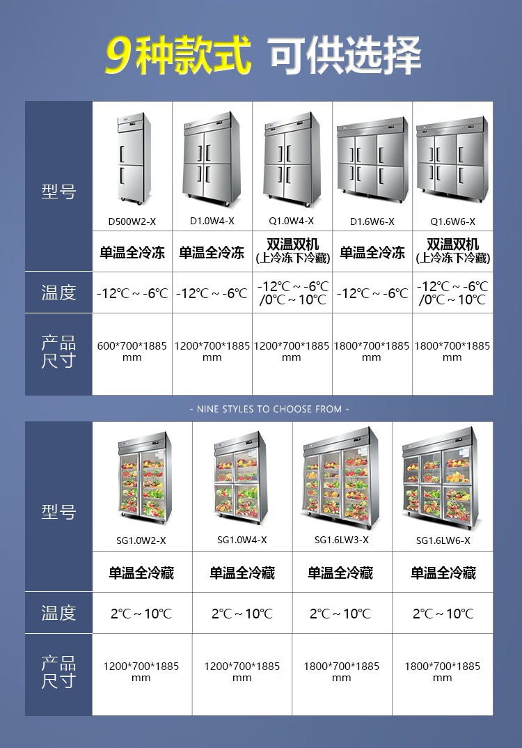 星星xingx冰箱商用四门冰柜双门六门不锈钢厨房冷柜立式冷藏柜冷冻