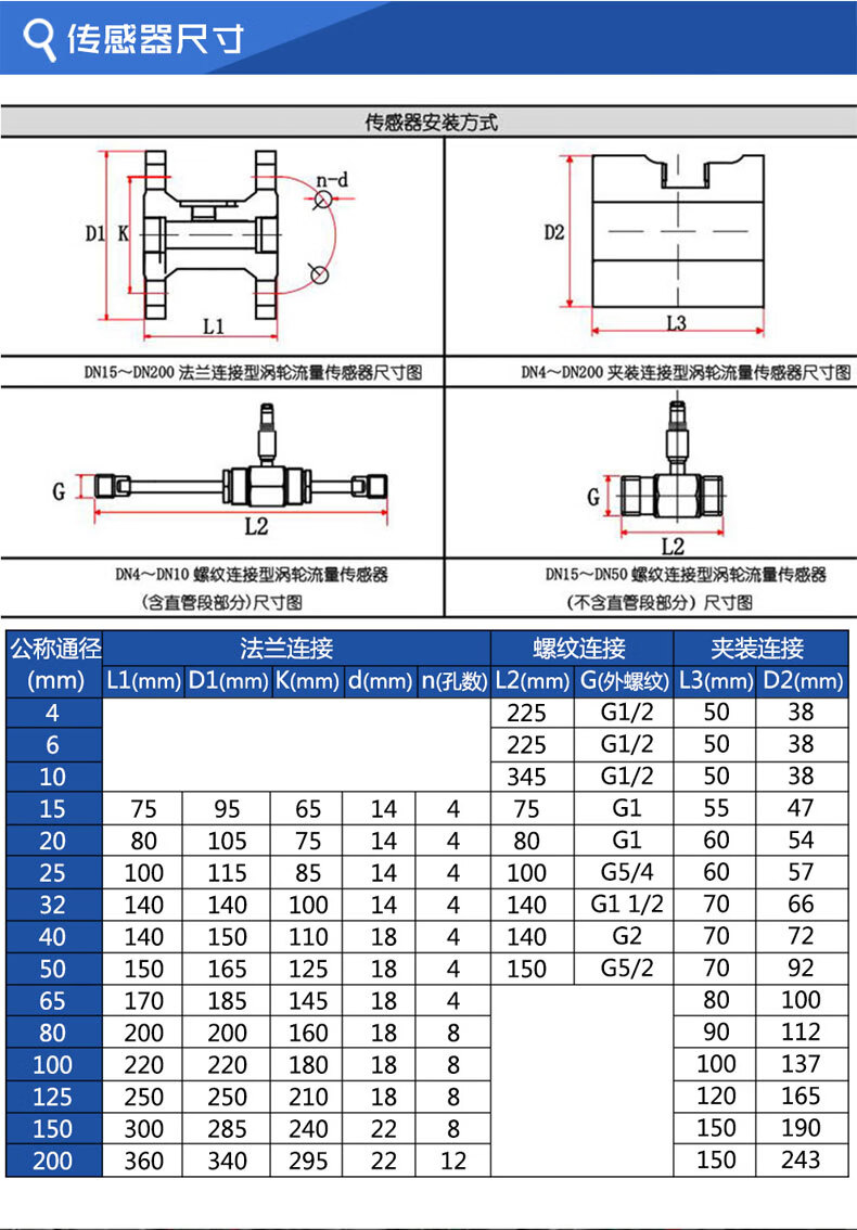 凯崎(tnf)涡轮流量计电子数显流量表纯水流量计量表柴机油流量计温度