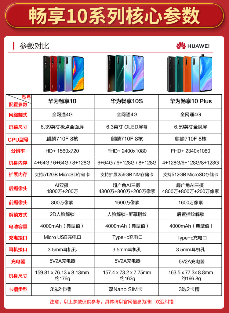 华为畅享10plus 手机 麒麟芯片 超高清全视屏前置悬浮式 4800万超广角
