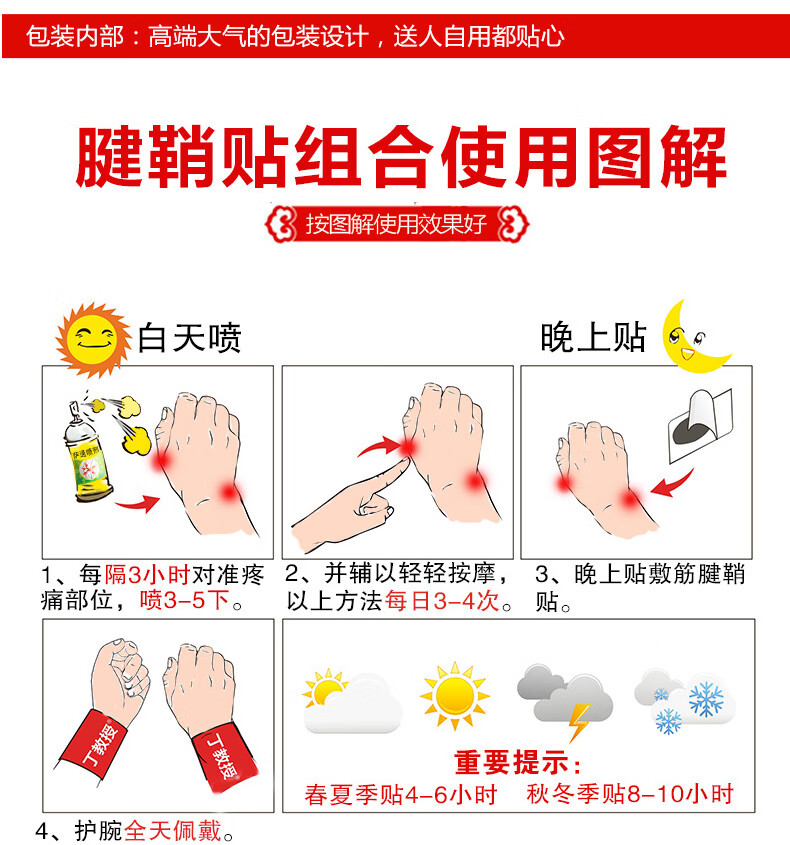 丁教授腱鞘炎膏贴腱鞘囊肿贴网球肘大拇指手腕手指疼痛护腕5盒1喷剂