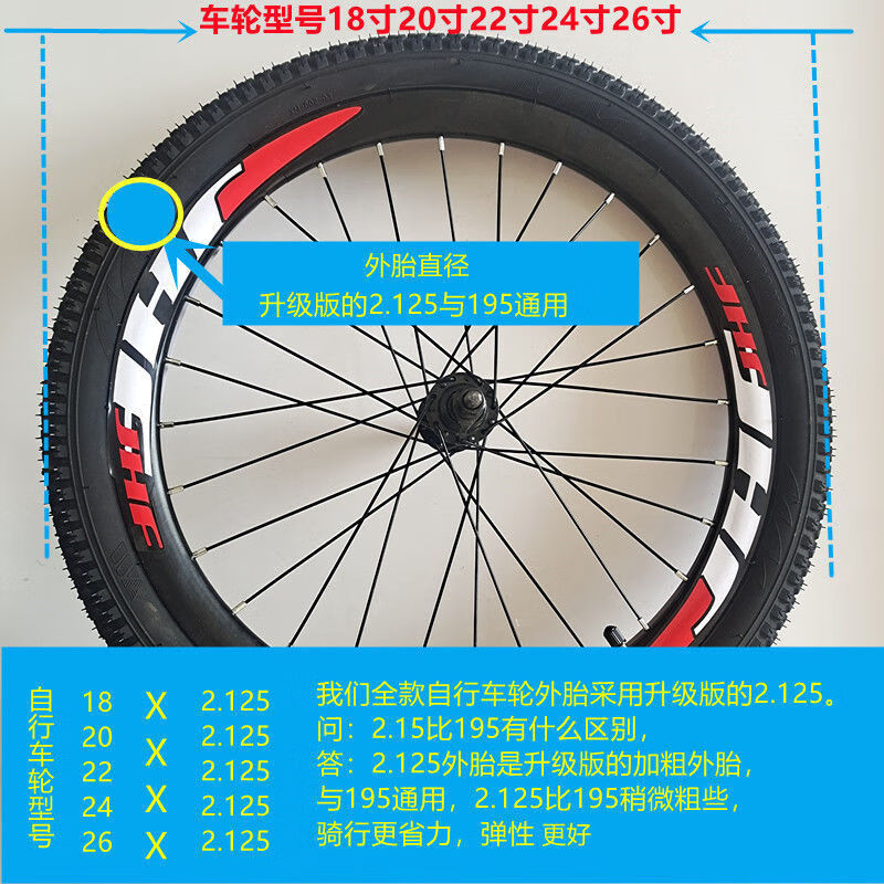 自行车配件车圈车轮子车轮组18寸20寸22寸24寸26寸车轱辘破风刀圈18寸