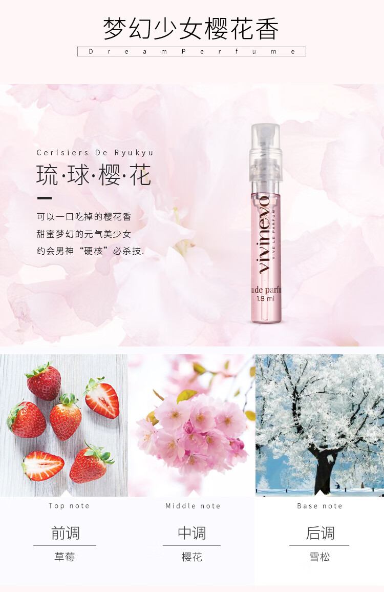 维维尼奥（VIVINEVO）女士香水清新花香茉莉樱花持久   清新女生香水小样6支装 世界花园小套盒1.8ml*6