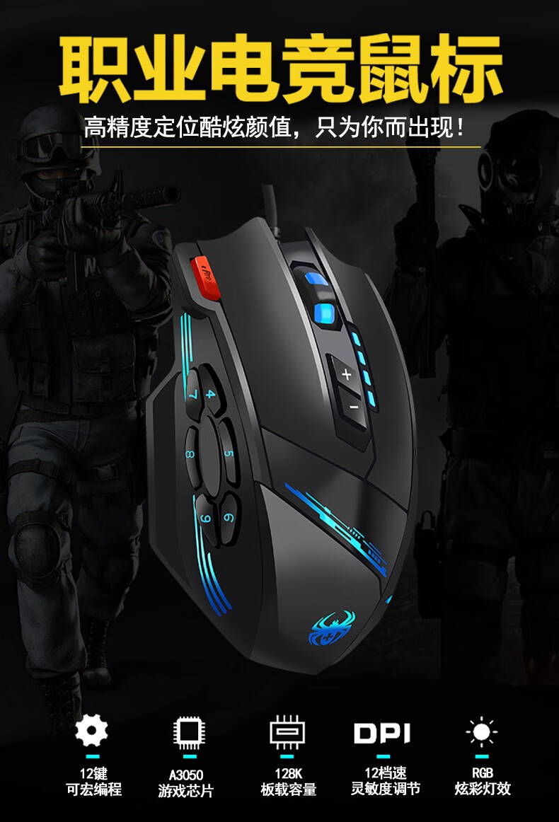 oloeycf鼠标宏爆头穿越火线游戏红非自瞄驱动绝地求生吃鸡压枪和平