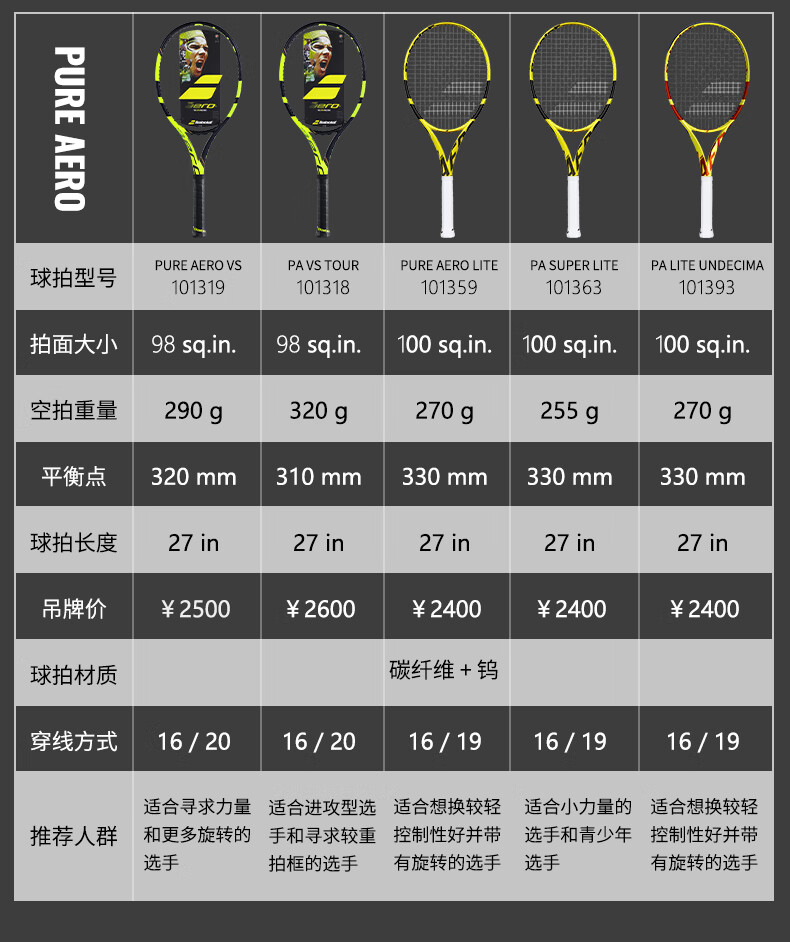 百保力babolat百宝力纳达尔papureaerorafa全碳素专业网球拍101359